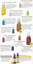 Power 10 Formula
